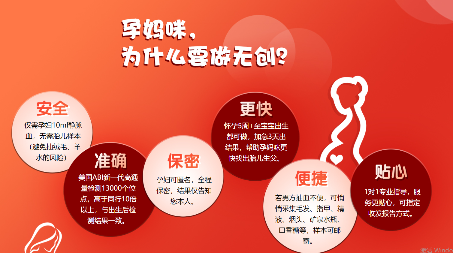 当孕妇对腹中胎儿的生物学父亲是谁搞不清楚时可以做胎儿亲子鉴定